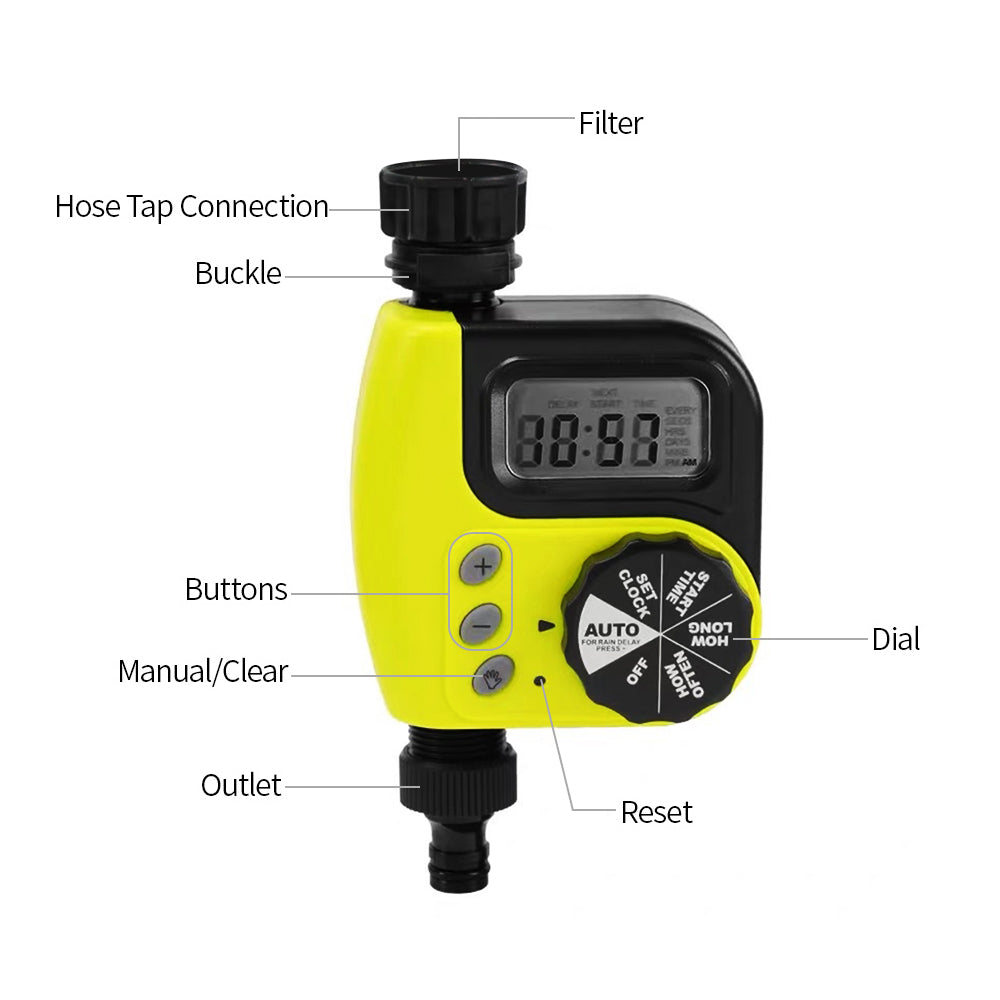 Automatic Drip Irrigation System – Smart Plant Watering Timer