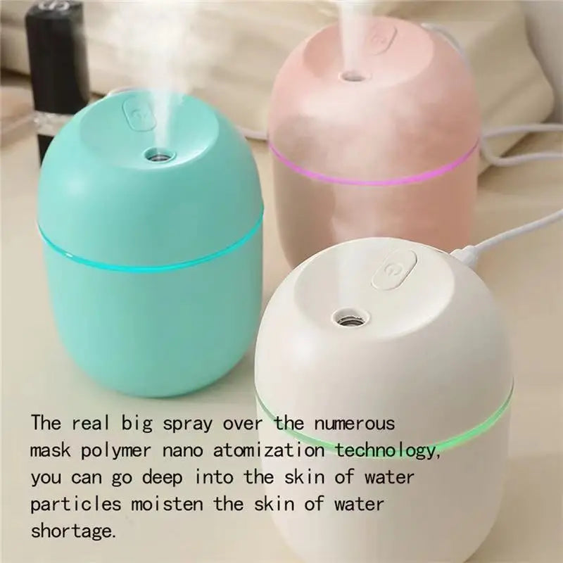 Portable Mini USB Humidifier for Desk and Travel